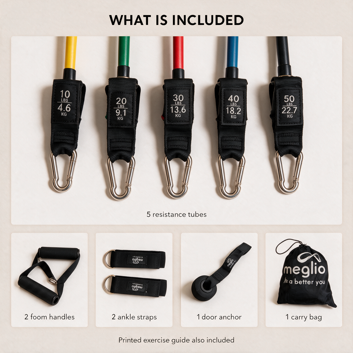 Resistance tube set contents: five colour-coded tubes, two foam handles, two ankle straps, door anchor, carry bag and printed exercise guide