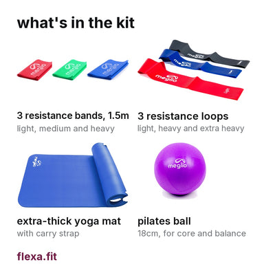 What is included in the flexa.fit Workout Plus Bundle: bands, loops, yoga mat and Pilates ball