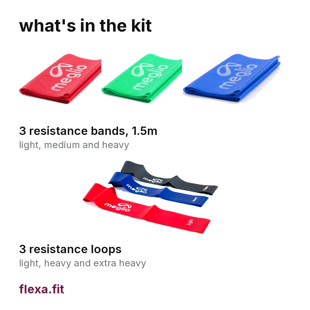 What is included in the flexa.fit Resistance Starter Bundle: 3 resistance bands and 3 resistance loops